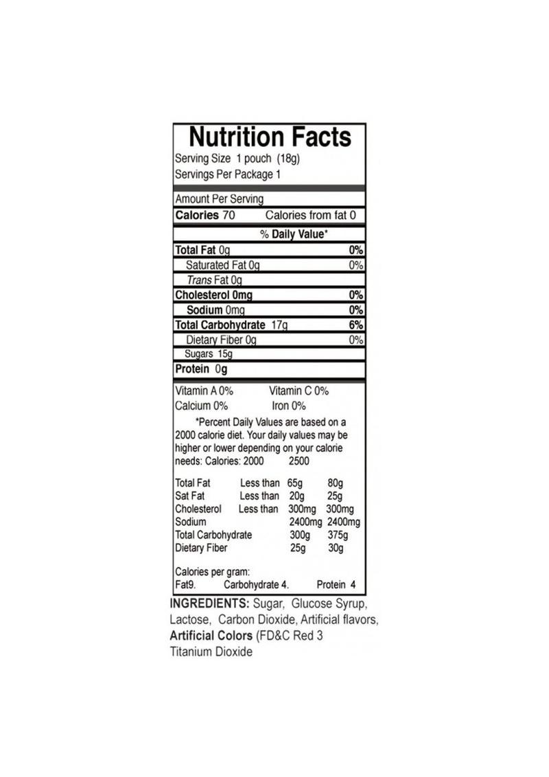 Load image into Gallery viewer, Head Job Oral Sex Exploding Candy Strawberry - 2.12 Ounce
